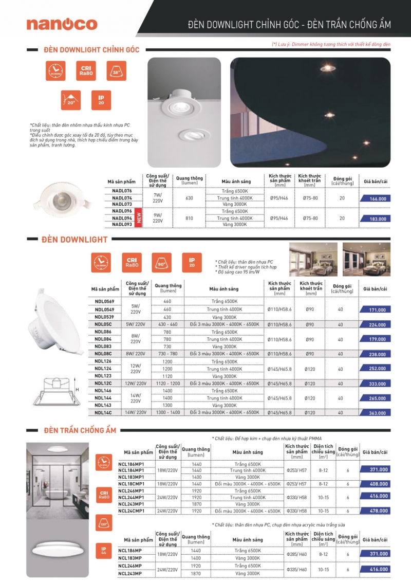 Đèn led âm trần chỉnh góc 7W NADL073 Nanoco