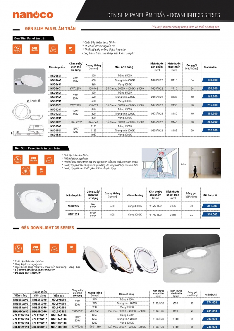 Đèn led âm trần viền trắng 9W NDL096W90 Nanoco