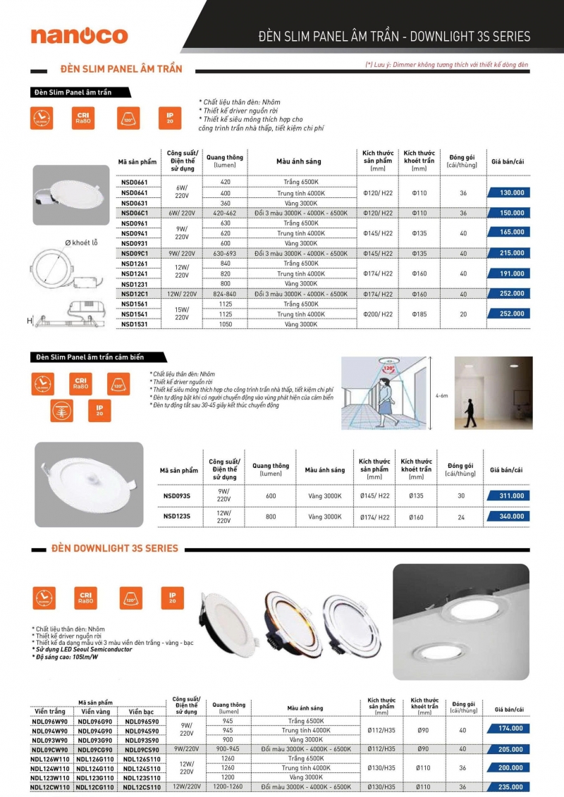 Đèn led âm trần viền vàng đổi màu 9W NDL09CG90 Nanoco