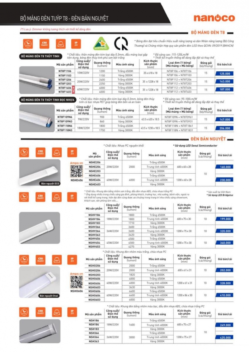 Đèn led bán nguyệt 20W NSHE203 0m6 Nanoco
