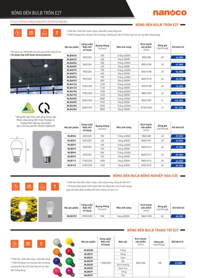 Đèn led bulb tròn 15W NLBA153 Nanoco