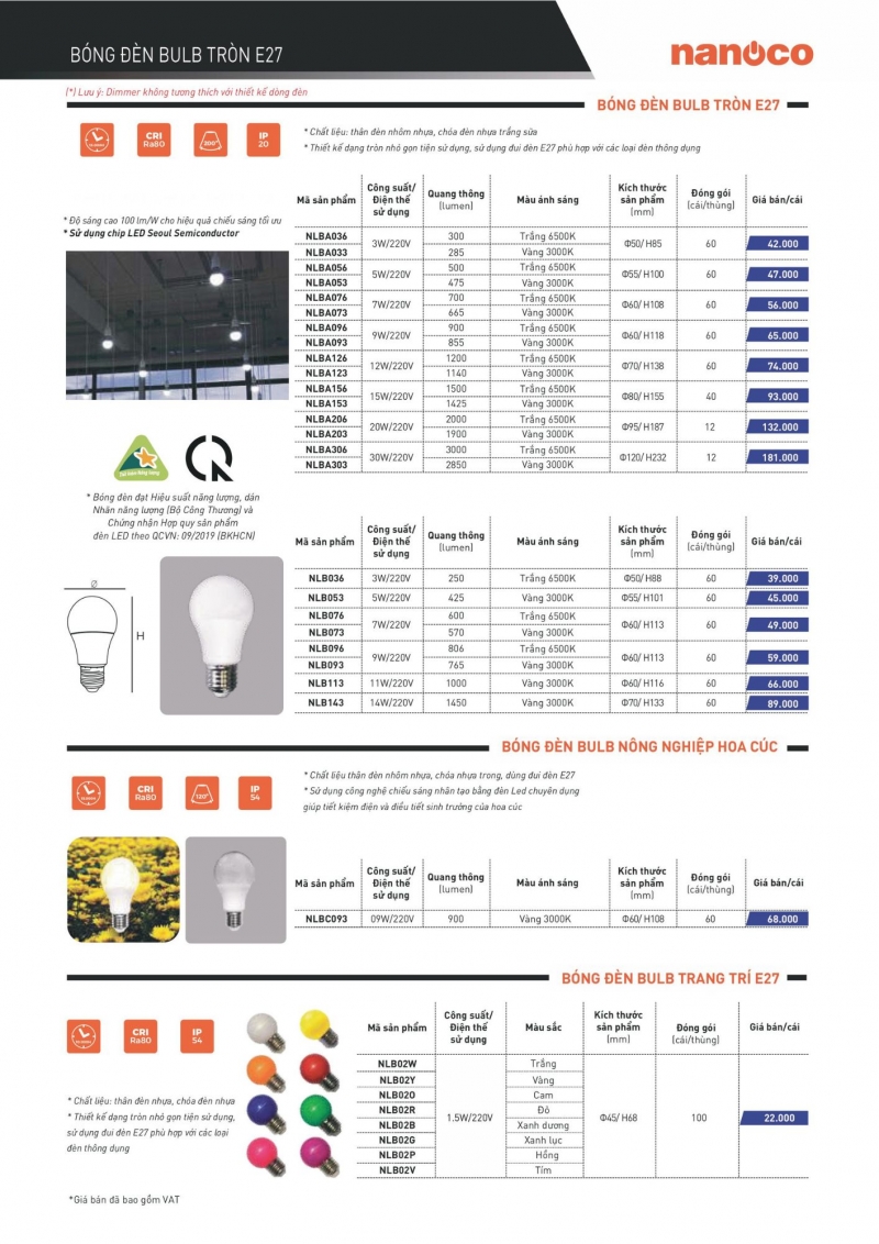 Đèn led bulb tròn 9W NLB096 Nanoco
