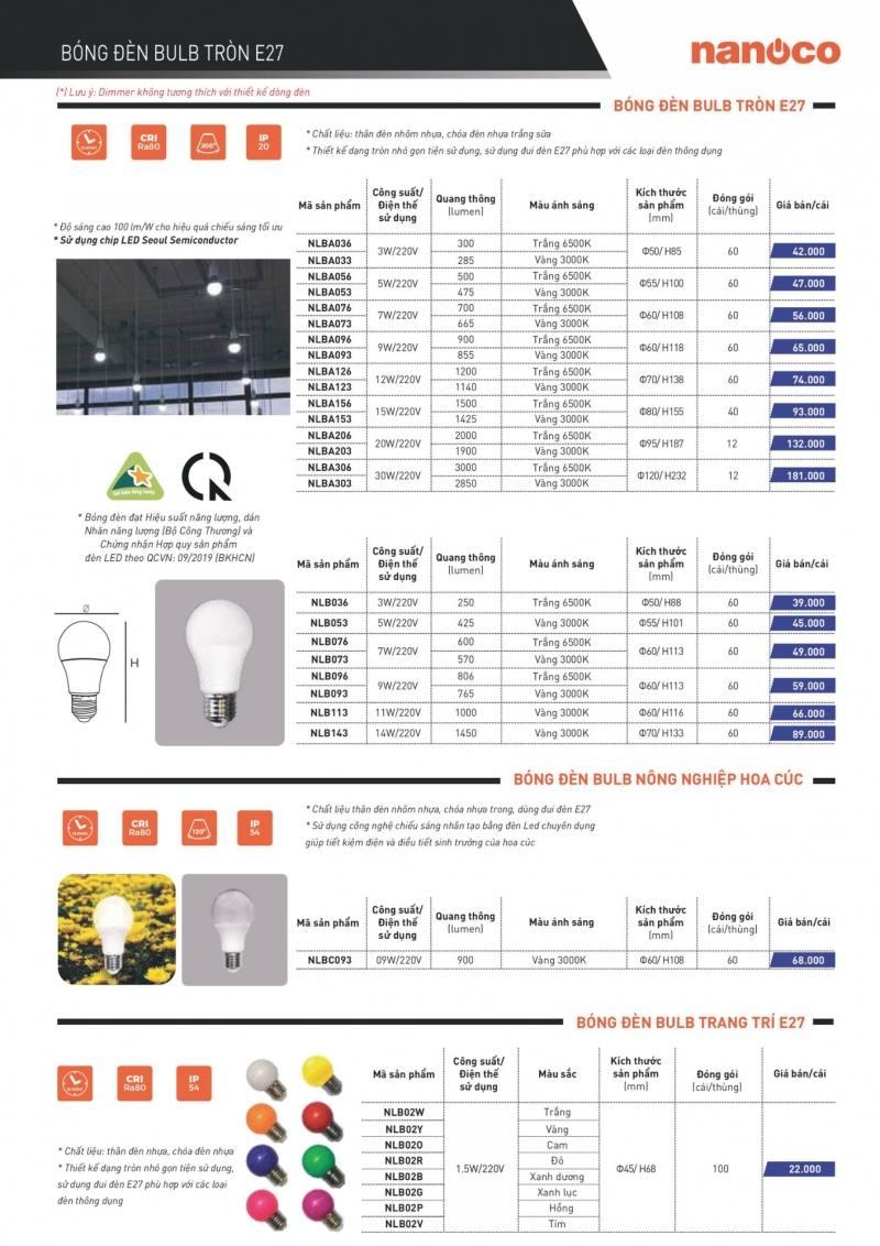 Đèn led bulb tròn 9W NLBA096 Nanoco