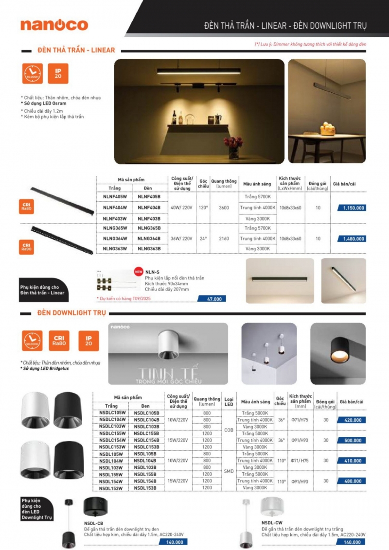 Đèn led ốp trần 10W NSDL103B Nanoco