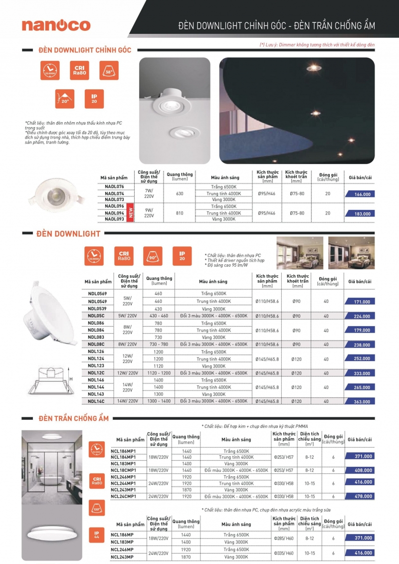 Đèn led ốp trần chống ẩm 18W NCL183MP Nanoco