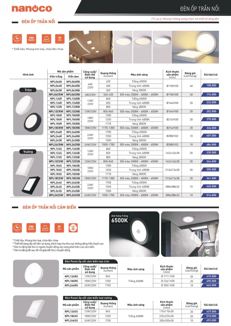 Đèn led ốp trần viền đen 6W NPL066RB Nanoco