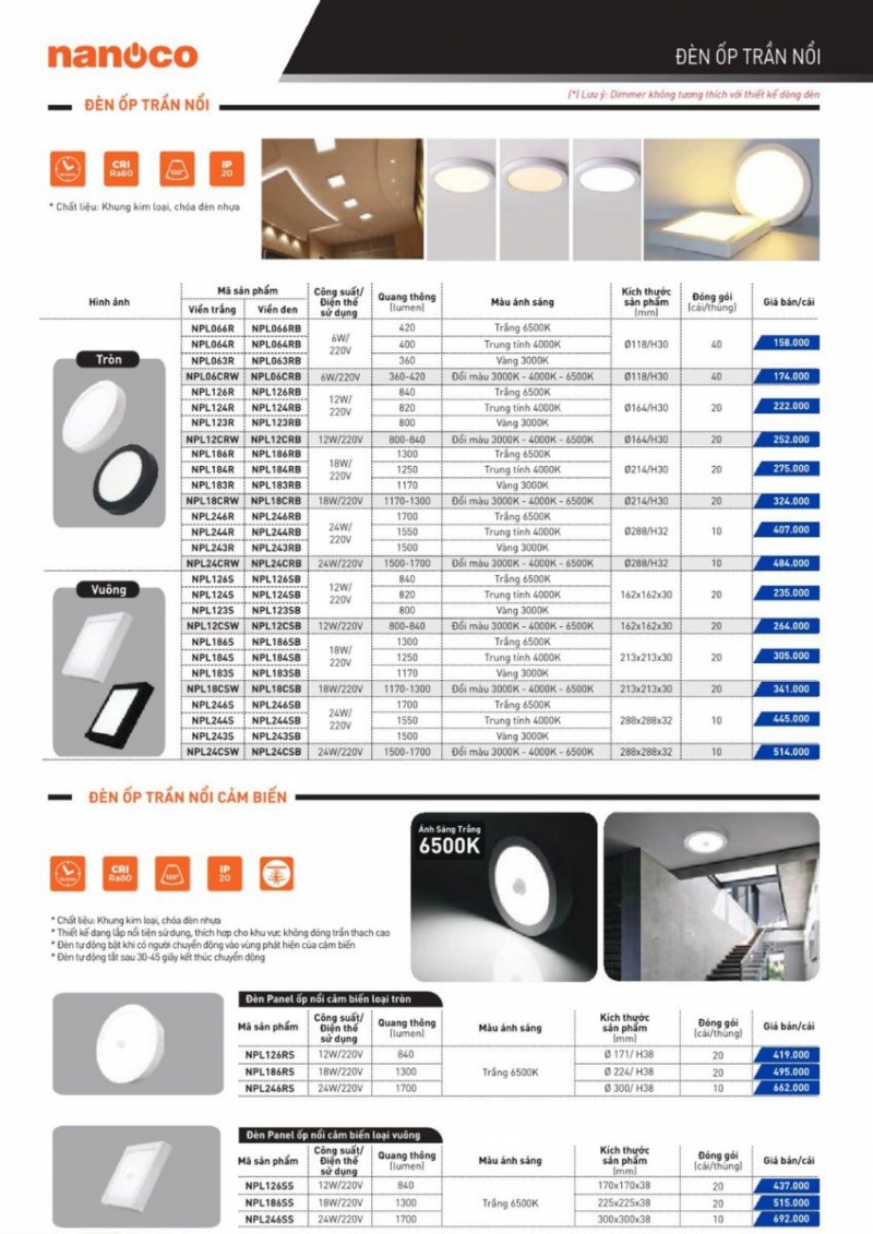 Đèn led ốp trần vuông cảm biến 18W NPL186SS Nanoco 