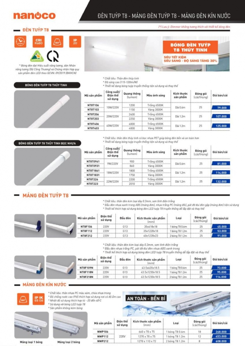 Đèn tuýp led thủy tinh T8 40W NT8T406 1m2 Nanoco