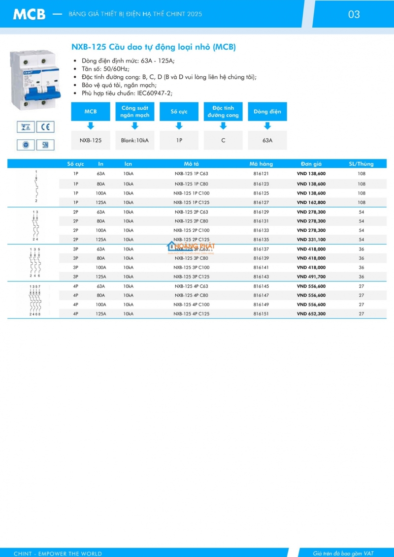 Bảng giá thiết bị đóng cắt CHINT