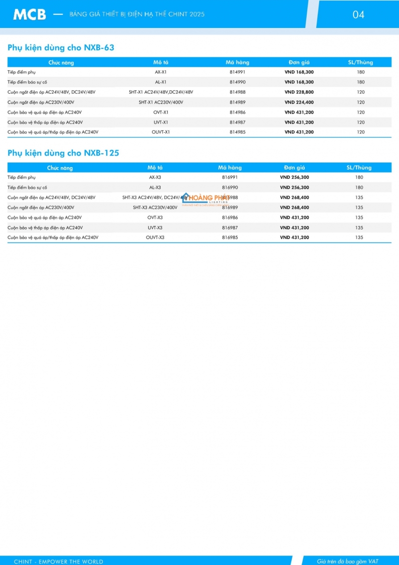 Bảng giá thiết bị đóng cắt CHINT