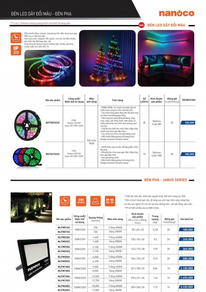Đèn pha led 50W NLFM0503 Nanoco IP66