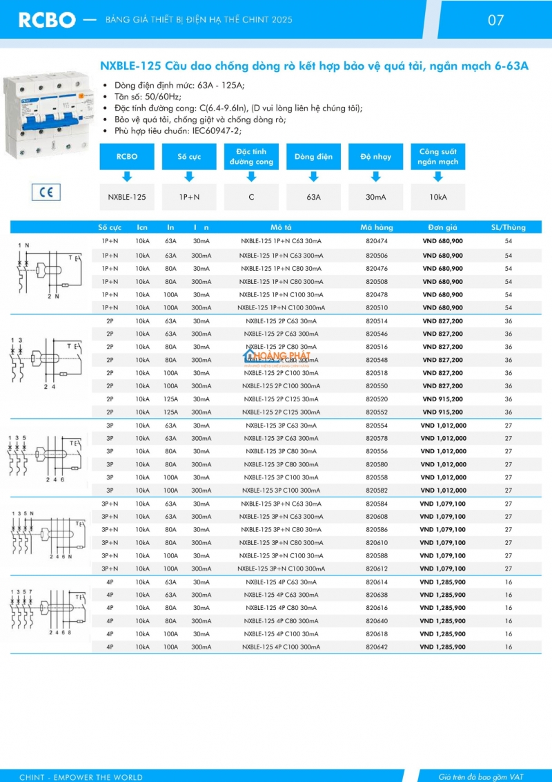 Bảng giá thiết bị đóng cắt CHINT