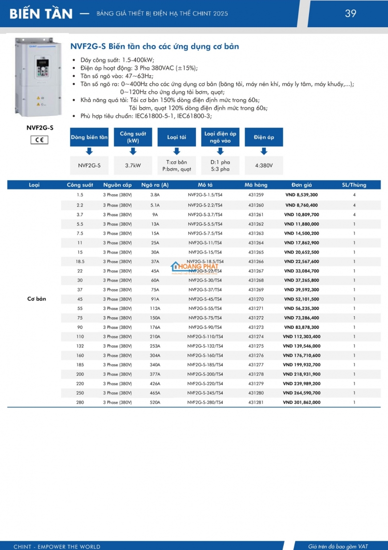 Bảng giá thiết bị đóng cắt CHINT