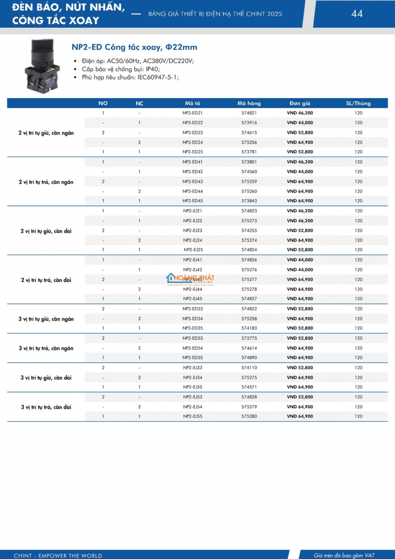 Bảng giá thiết bị đóng cắt CHINT