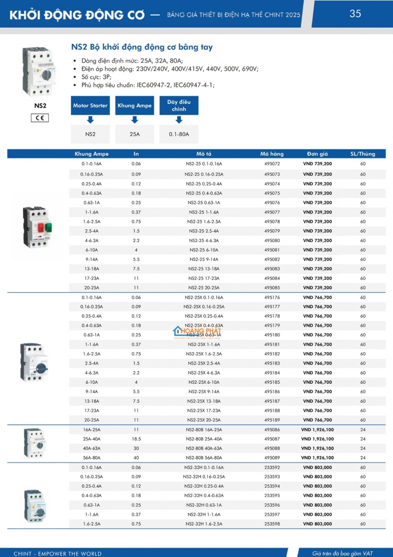 Bảng giá thiết bị đóng cắt CHINT