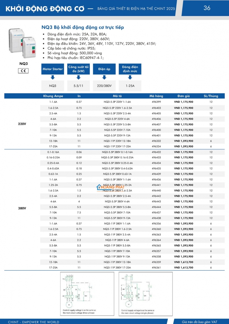 Bảng giá thiết bị đóng cắt CHINT