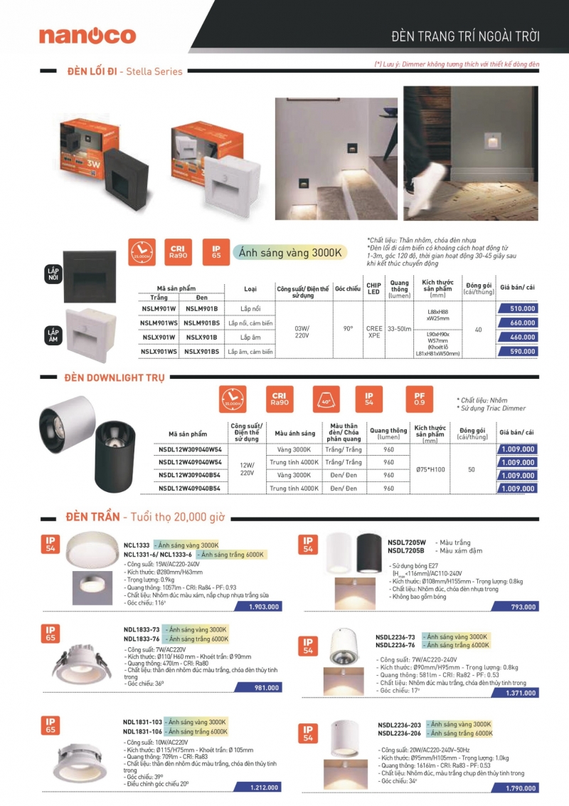 Đèn led âm trần chống thấm 10W NDL1831-106 Nanoco IP65