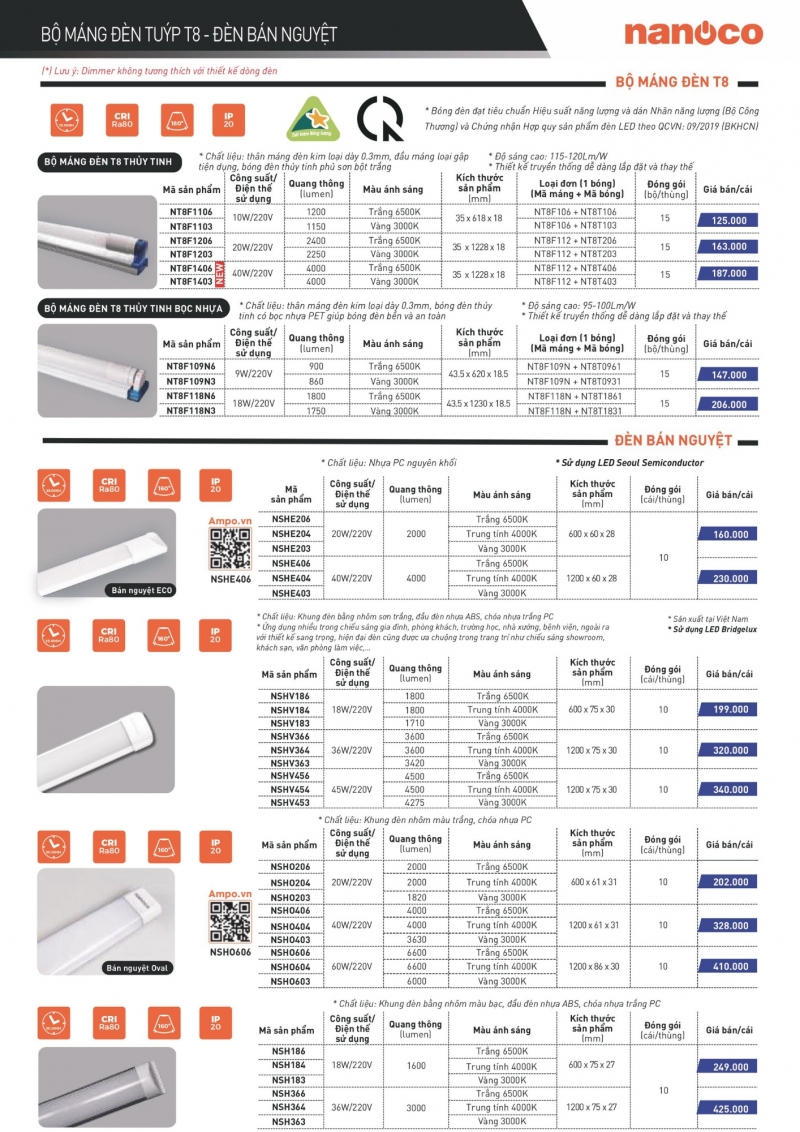 Đèn led bán nguyệt 20W NSHO206 0m6 Nanoco