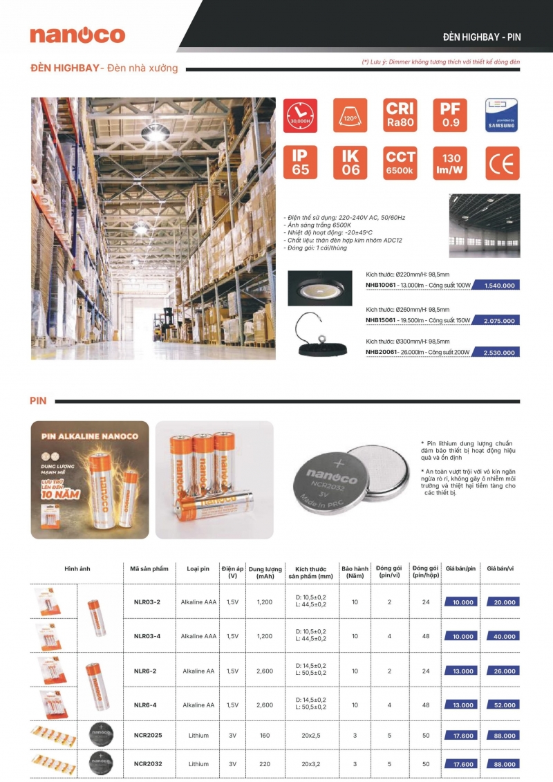 Đèn led nhà xưởng 100W NHB10061 Nanoco IP65 