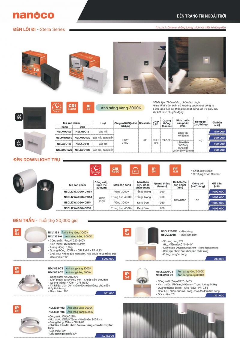 Đèn led ốp trần 12W NSDL12W309040W54 Nanoco IP54