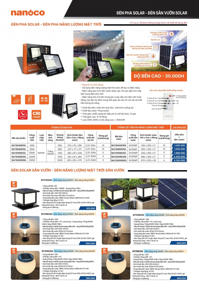 Đèn led sân vườn năng lượng mặt trời 1.5W NTZ06200 Nanoco IP65 