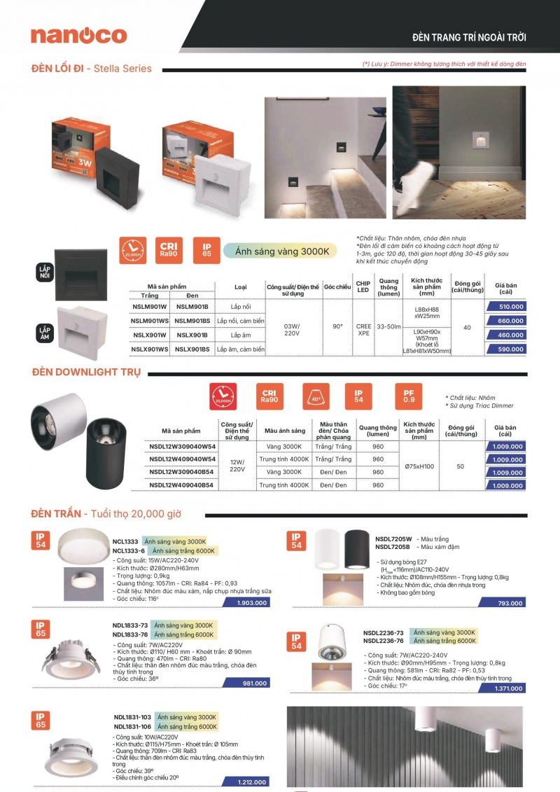 Đèn lối đi lắp nổi cảm biến 3W NSLM901BS Nanoco IP65