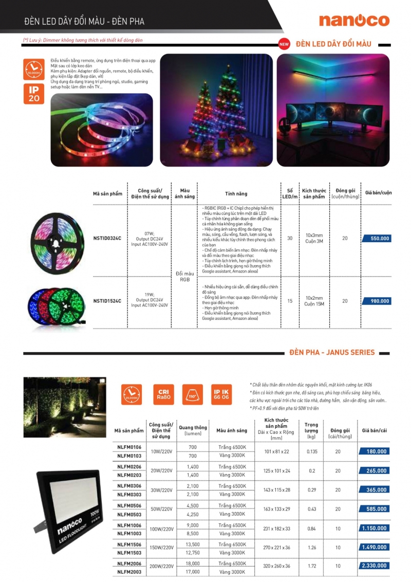 Đèn pha led 150W NLFM1503 Nanoco IP66