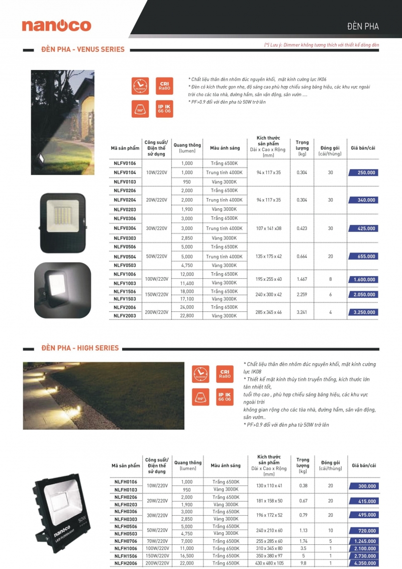 Đèn pha led 200W NLFV2006 Nanoco IP66 