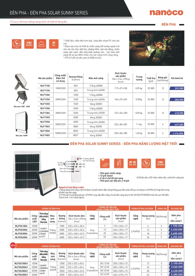 Đèn pha led 50W NLF1504 Nanoco IP65 