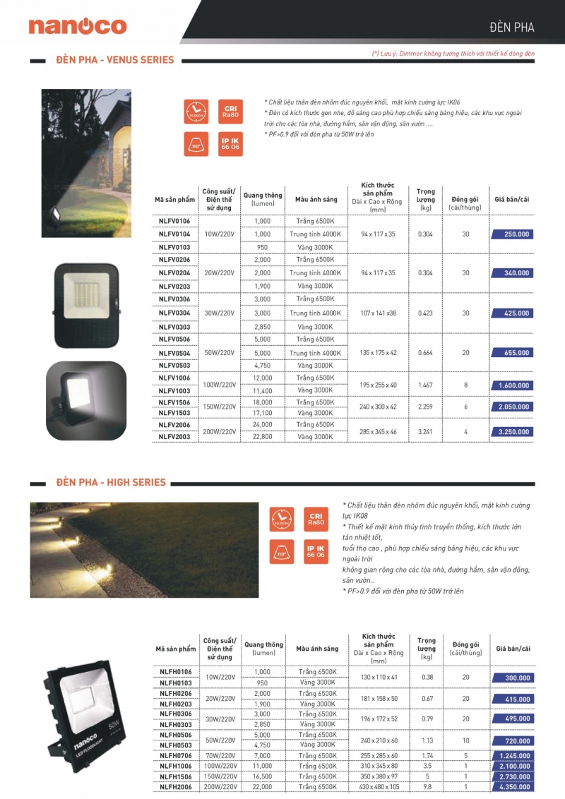 Đèn pha led 50W NLFH0506 Nanoco IP66