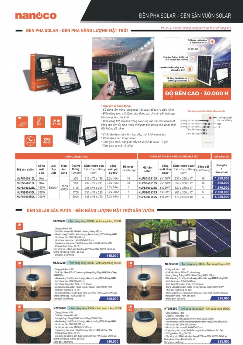 Đèn pha led năng lượng mặt trời 100W NLFS100625L Nanoco