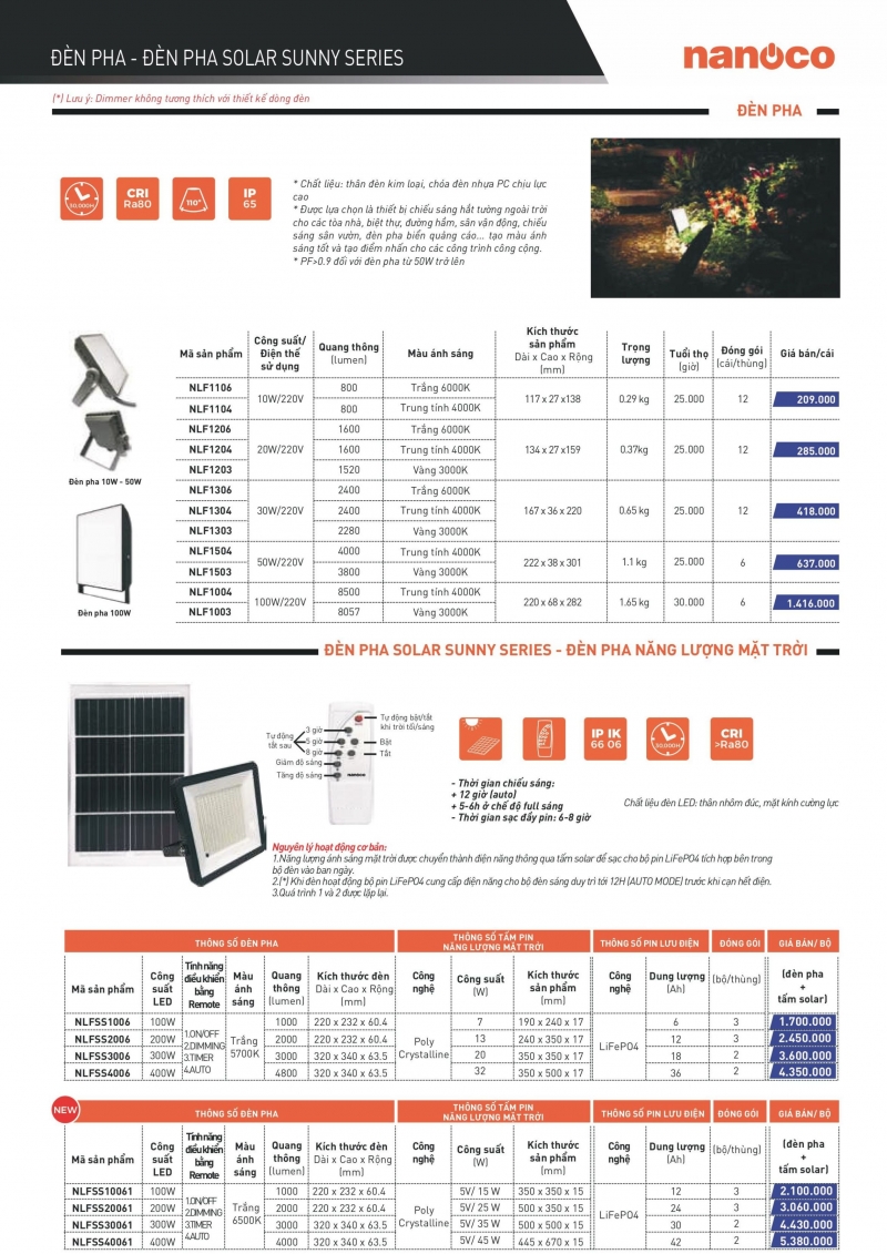 Đèn pha led năng lượng mặt trời 400W NLFSS4006 Nanoco IP66