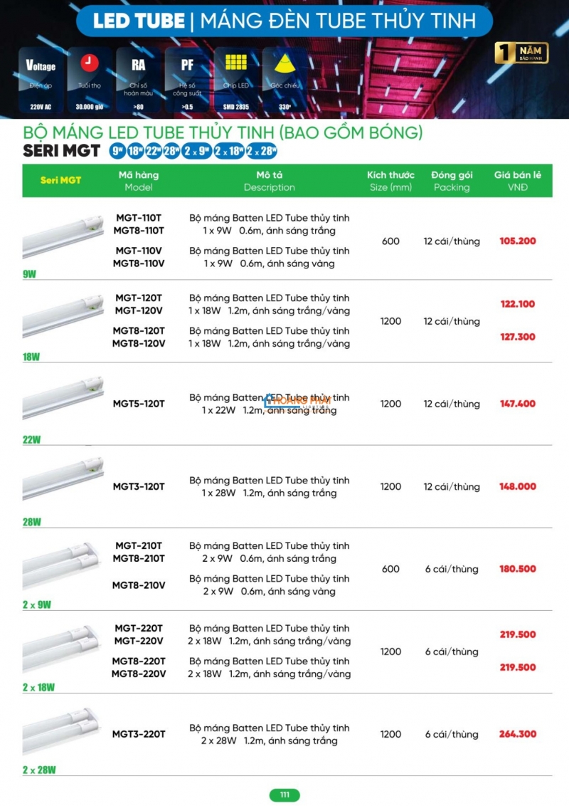 Bảng giá thiết bị điện - đèn led MPE 2026