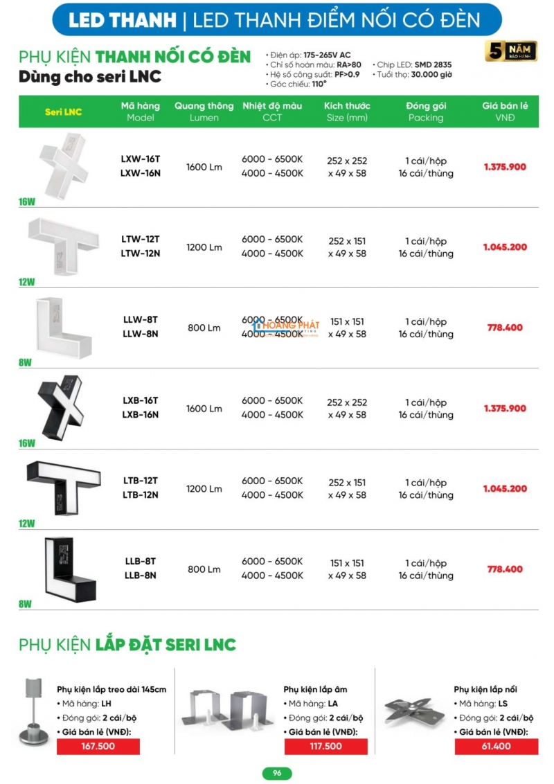 Bảng giá thiết bị điện - đèn led MPE 2026