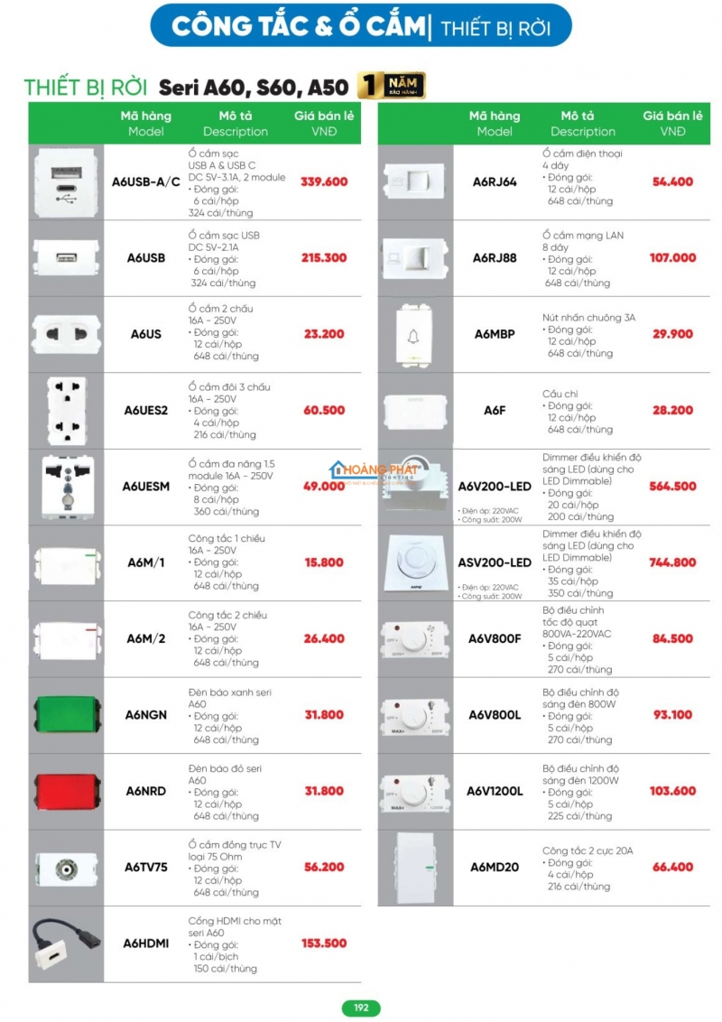 Bảng giá thiết bị điện - đèn led MPE 2026