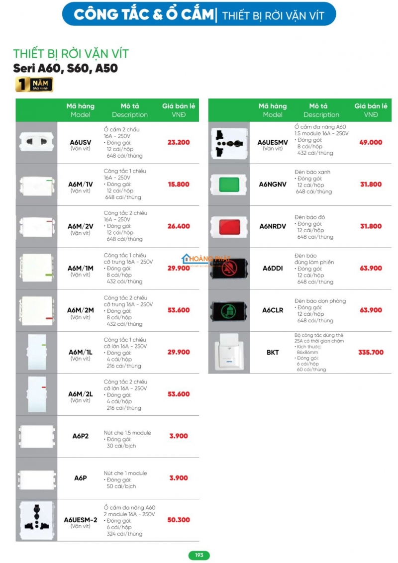 Bảng giá thiết bị điện - đèn led MPE 2026