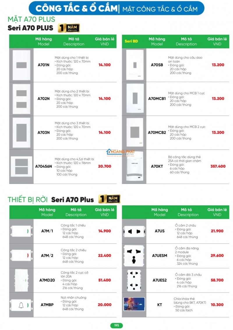 Bảng giá thiết bị điện - đèn led MPE 2026