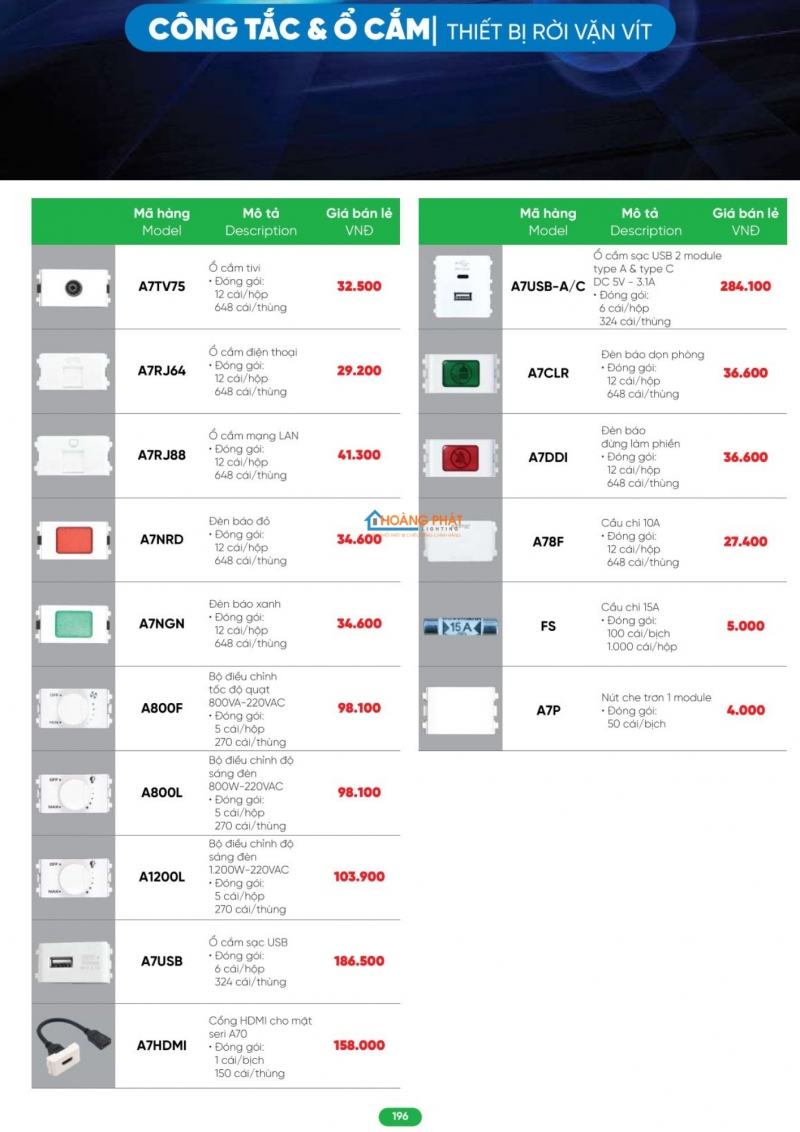 Bảng giá thiết bị điện - đèn led MPE 2026