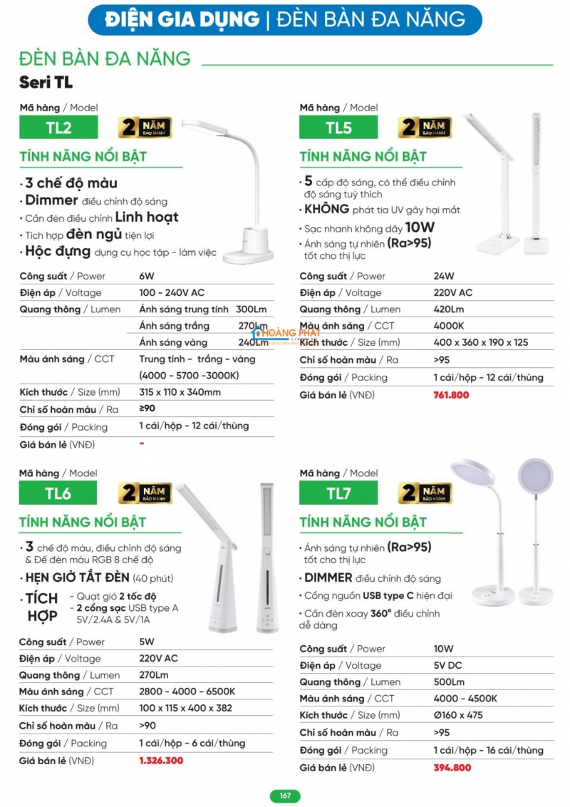 Bảng giá thiết bị điện - đèn led MPE 2026