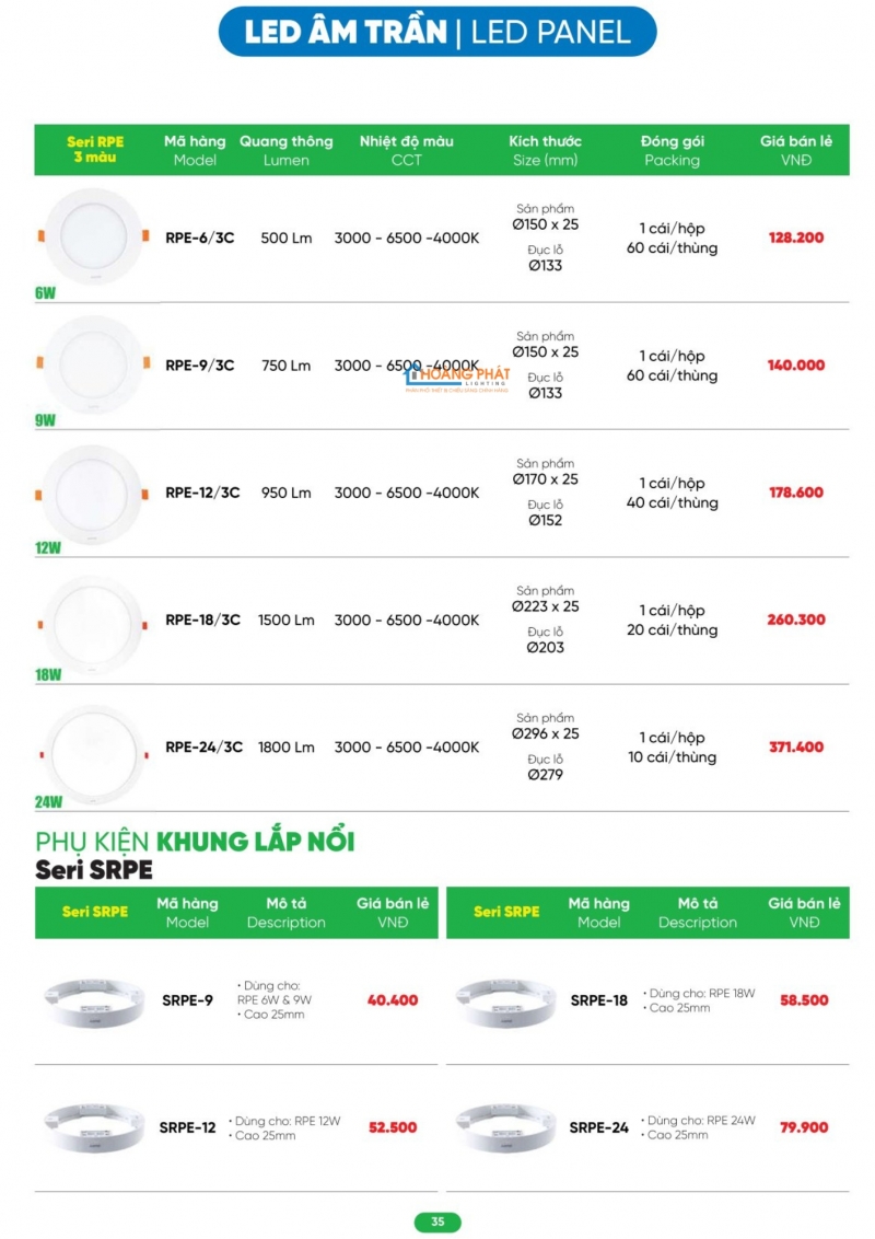 Bảng giá thiết bị điện - đèn led MPE 2026