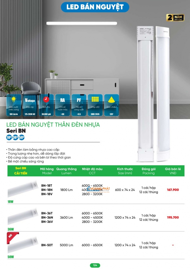 Bảng giá thiết bị điện - đèn led MPE 2026