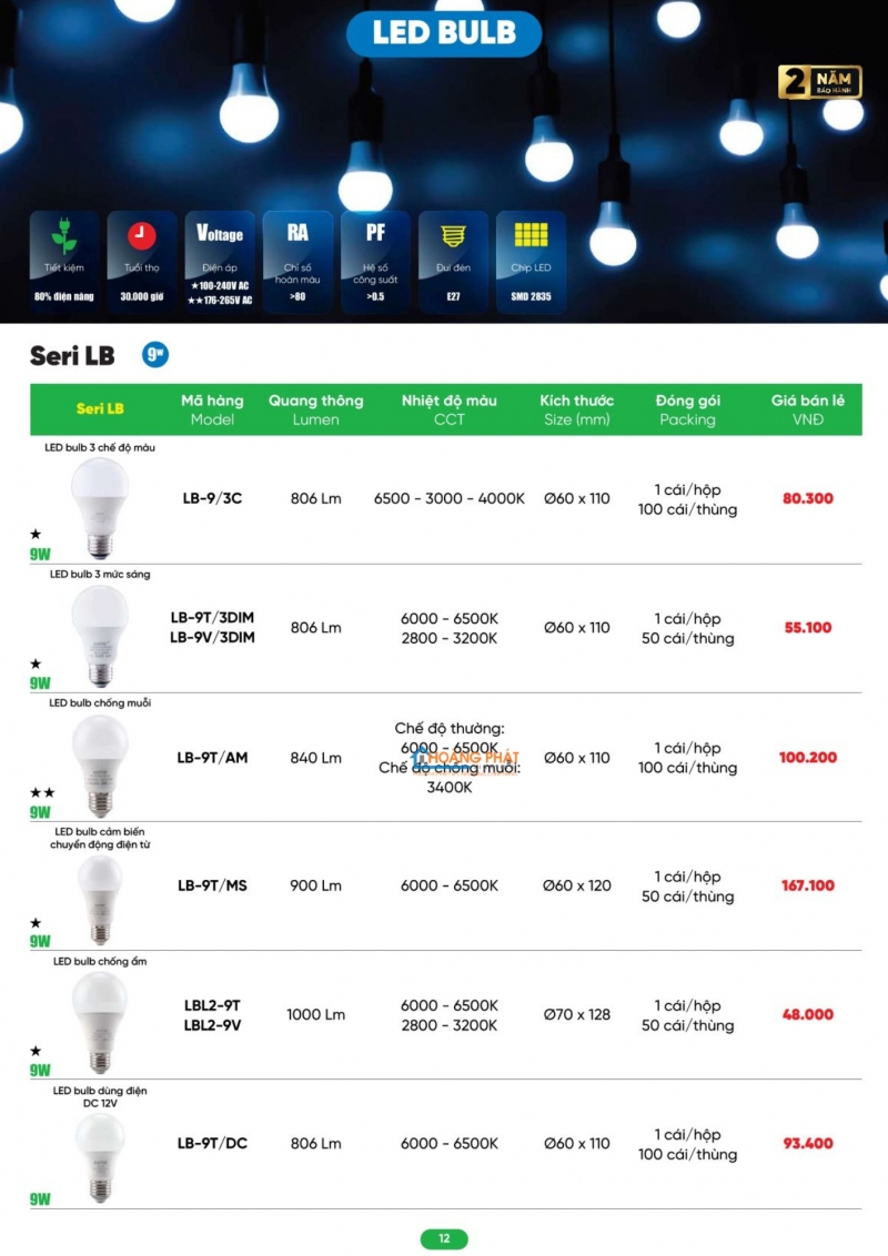 Bảng giá thiết bị điện - đèn led MPE 2026