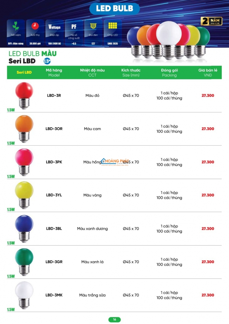 Bảng giá thiết bị điện - đèn led MPE 2026