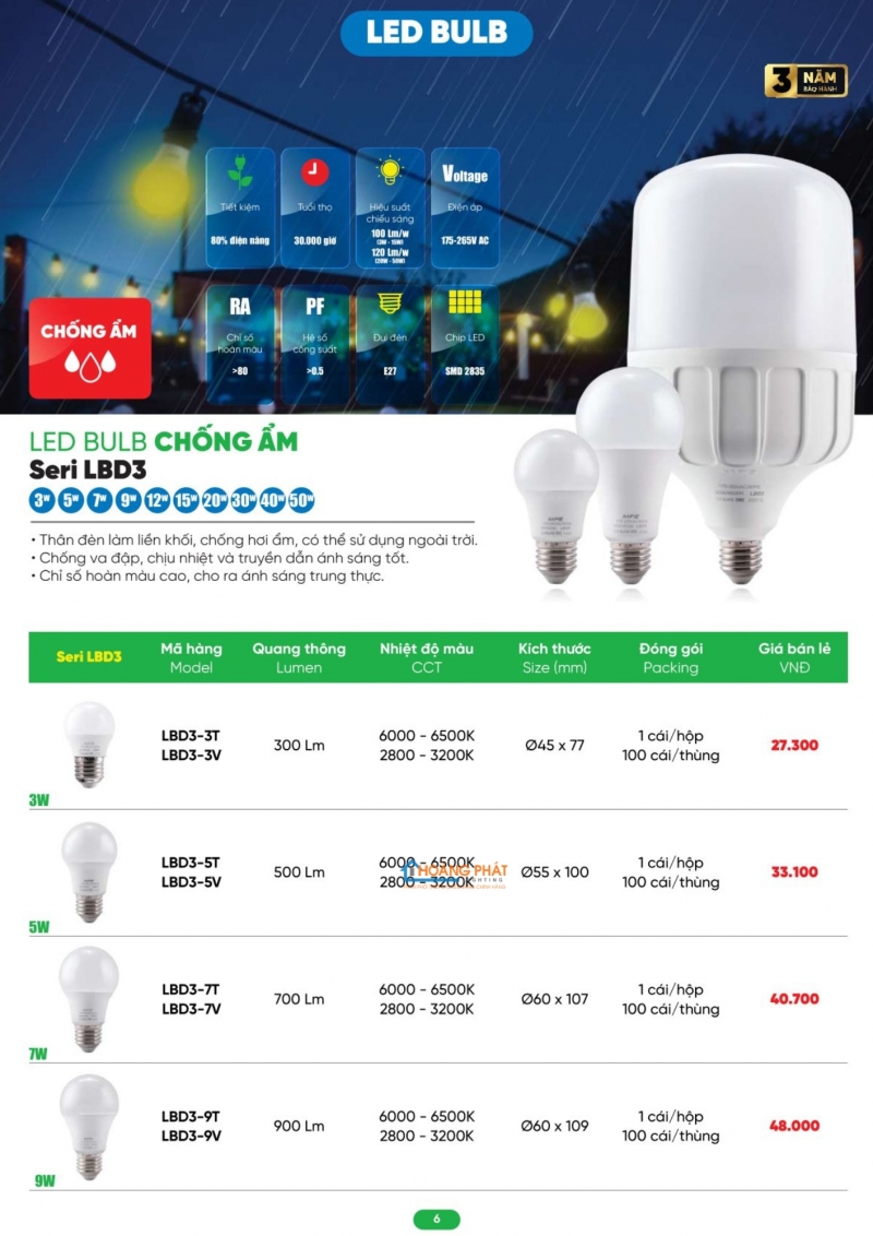 Bảng giá thiết bị điện - đèn led MPE 2026