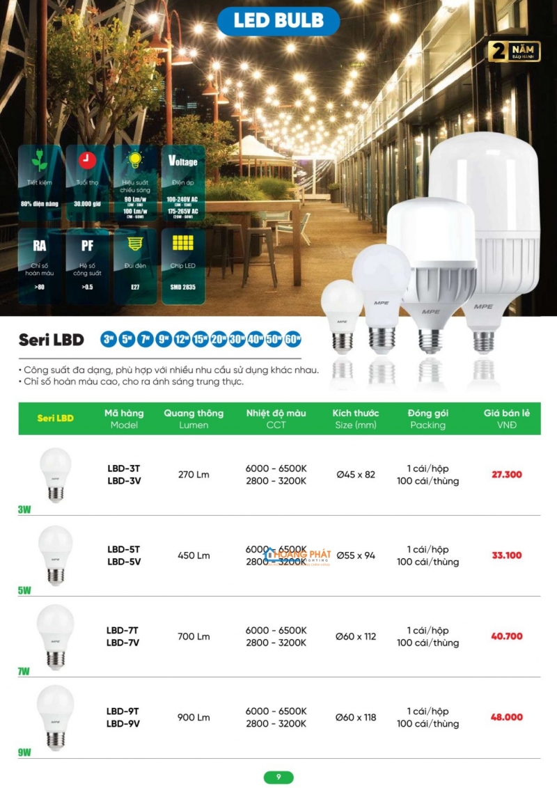 Bảng giá thiết bị điện - đèn led MPE 2026