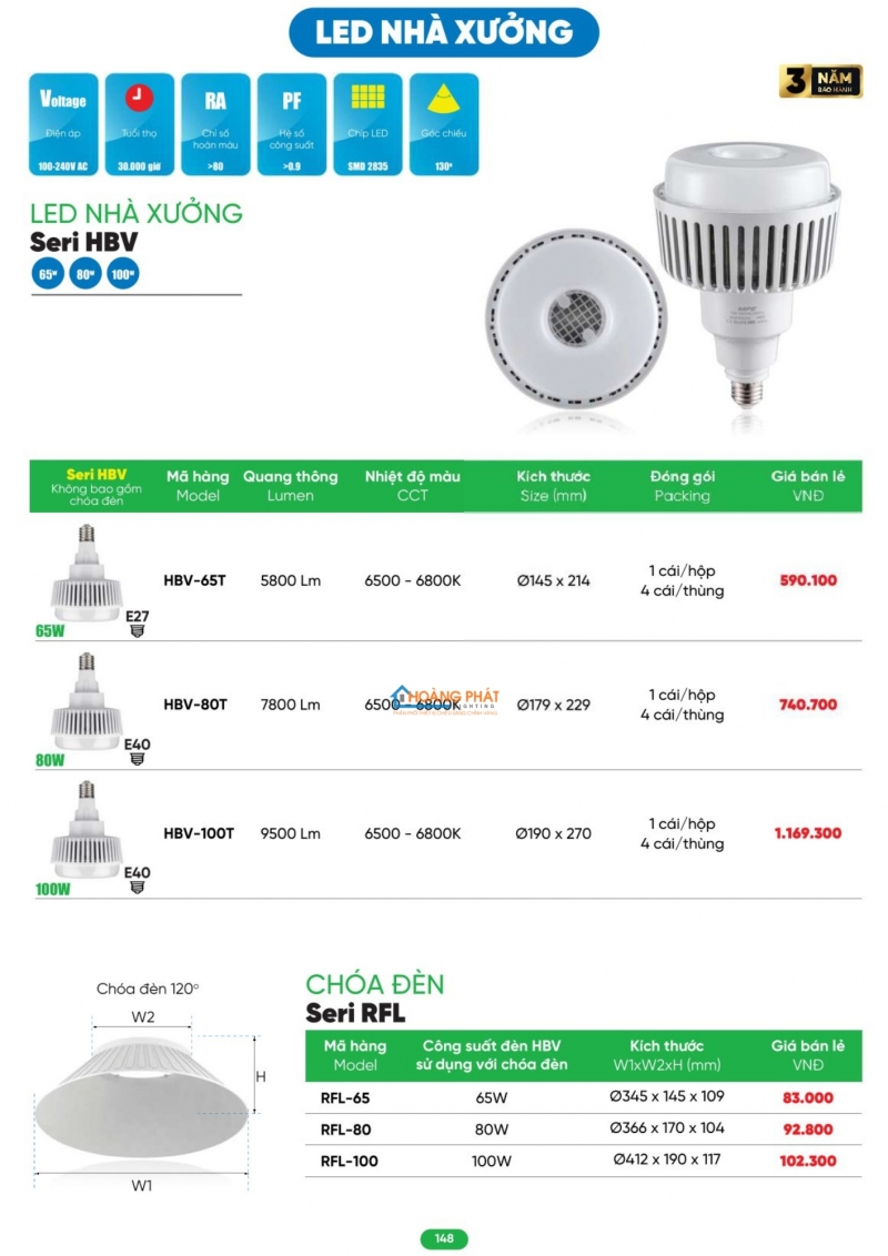Bảng giá thiết bị điện - đèn led MPE 2026