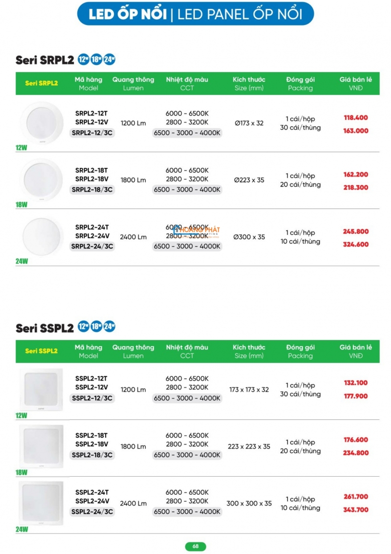 Bảng giá thiết bị điện - đèn led MPE 2026