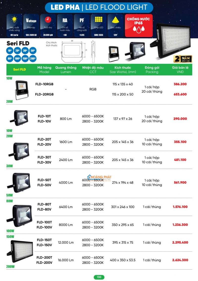 Bảng giá thiết bị điện - đèn led MPE 2026