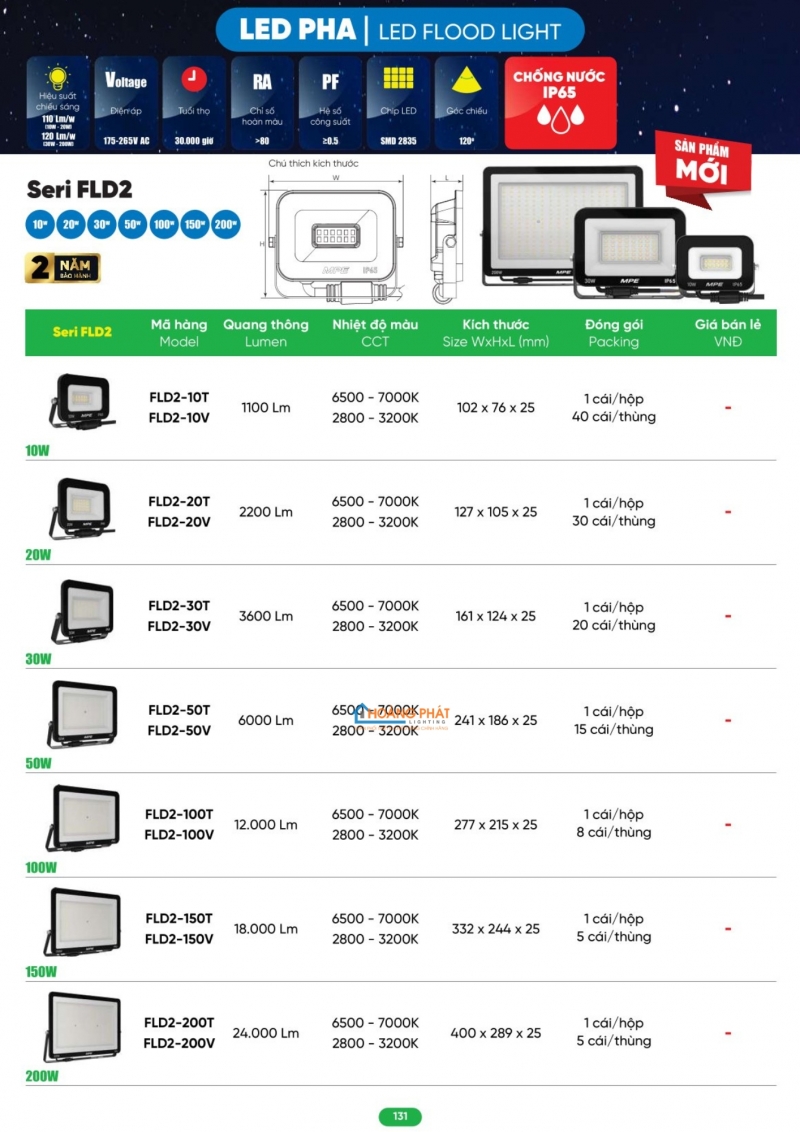 Bảng giá thiết bị điện - đèn led MPE 2026