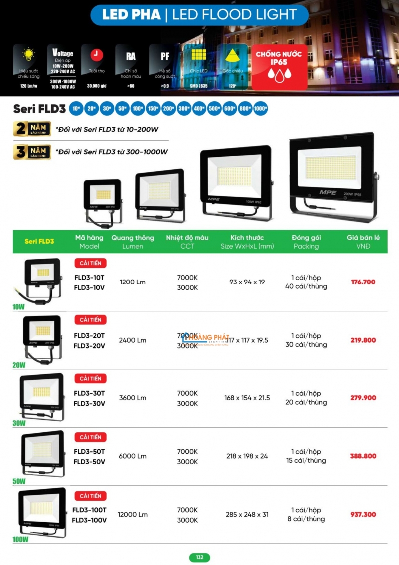 Bảng giá thiết bị điện - đèn led MPE 2026